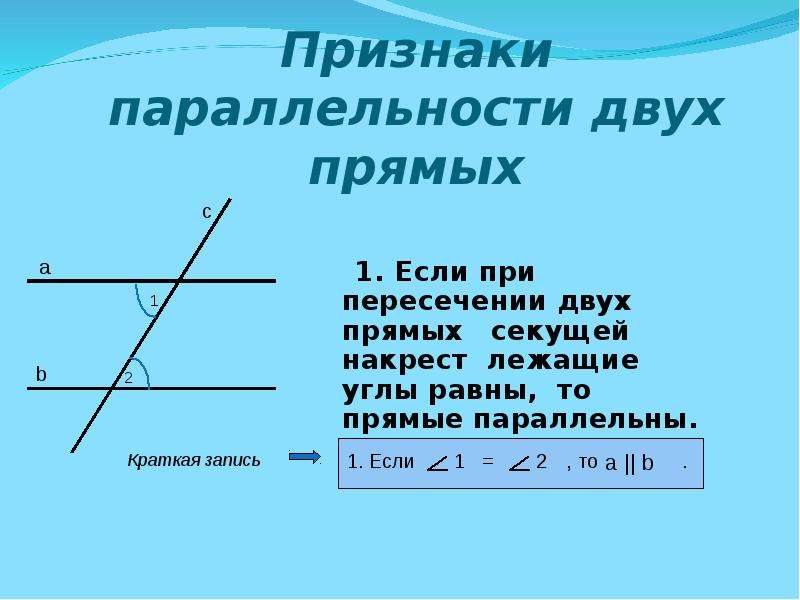 Пересечение двух прямых секущей накрест лежащие углы