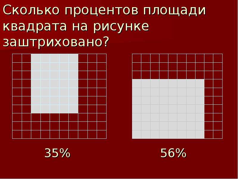 На сколько процентов площадь кухни больше площади