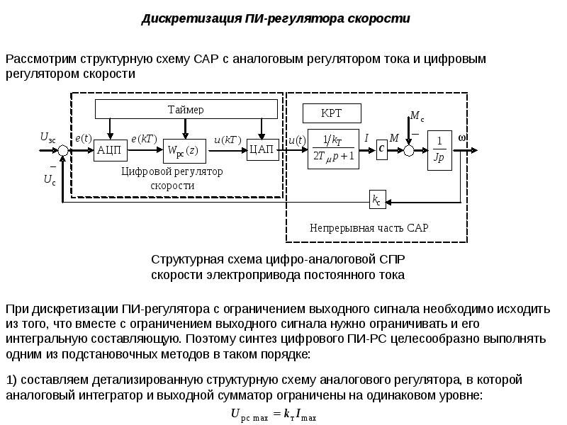 Структурную схему проекта