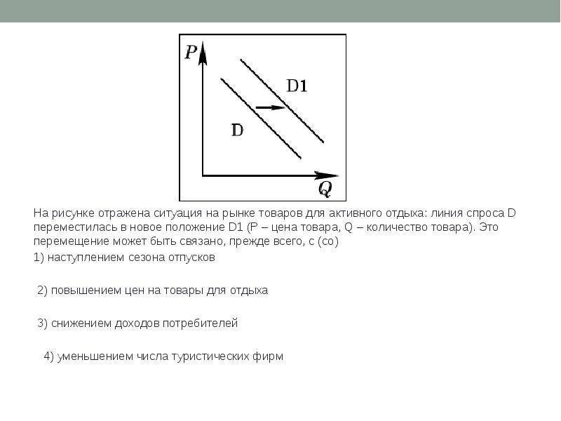 На рисунке отражена ситуация на рынке одежды этнического стиля линия спроса d переместилась в новое