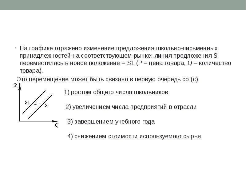 На рисунке отражено изменение предложения стационарных компьютеров на соответствующем рынке