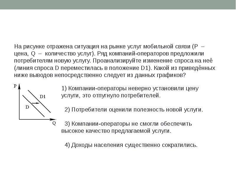 На рисунке отражена ситуация на рынке услуг частных клиник линия