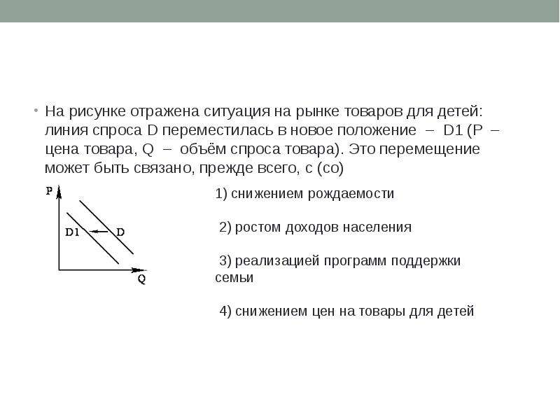 На рисунке отражена ситуация на рынке производителей косметики линия предложения s переместилась