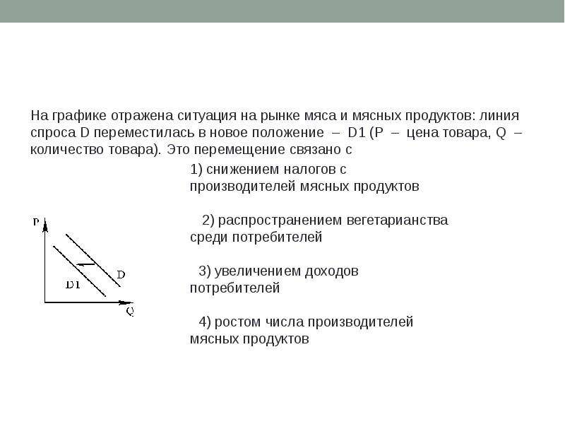 Когда диаграммы отражают ситуацию когда