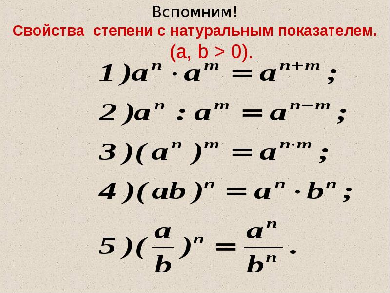 Сокращения 7 класс