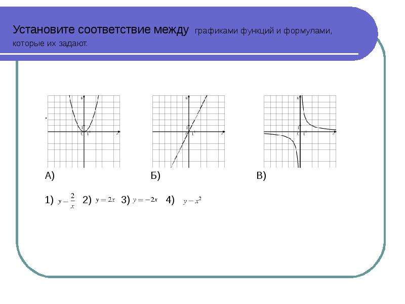 Между графиками. Установите соответствие между графиками функций y 8/x y 1/8x. Установите соответствие между функциями и формулами которые у=1/9х.