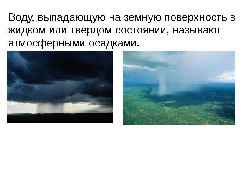 Изменение атмосферных осадков. Плюсы и минусы атмосферных осадков. Атмосферные осадки плюсы и минусы. Презентация дождь в разных состояниях. Не подвергать атмосферным осадкам.