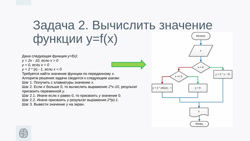 Структура проекта на python