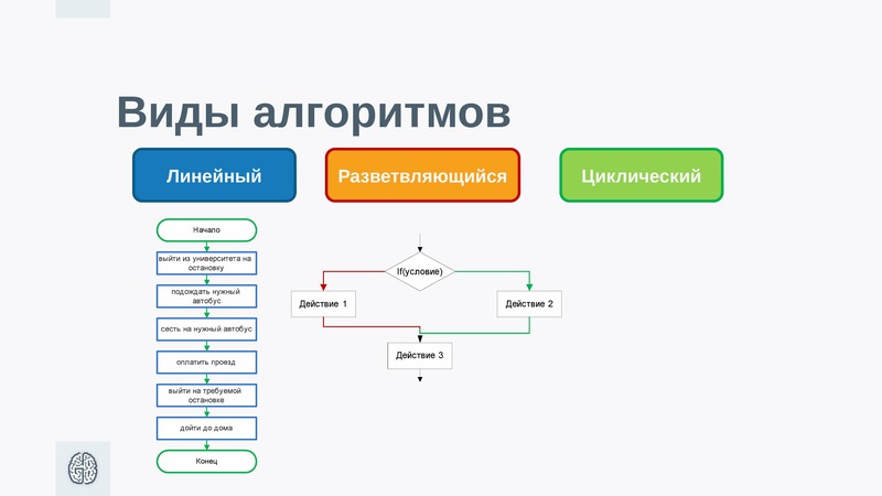 Какие приложения написаны на python