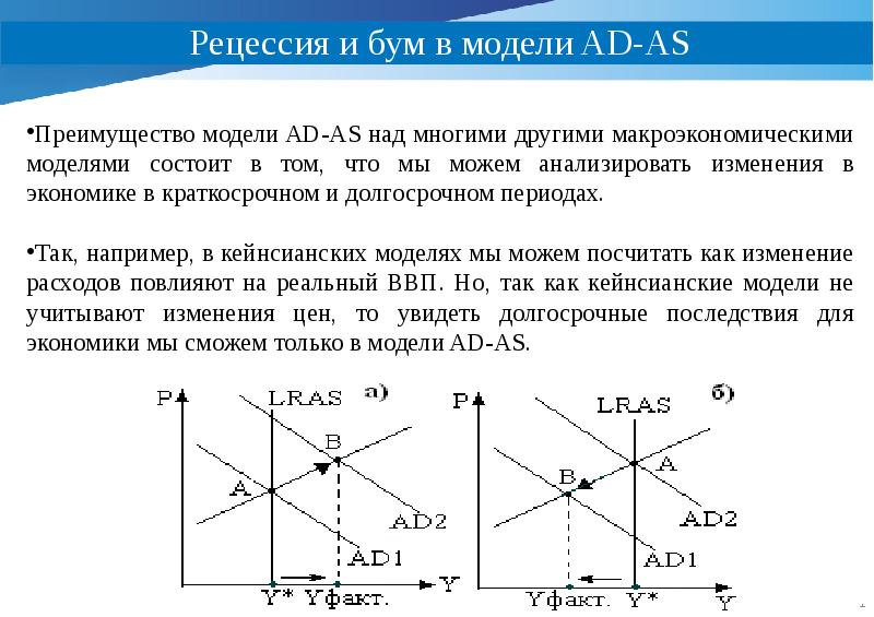 Модель ad as. Экономический рост в модели ad-as. Рецессия на модели ad as. Изменение равновесия в модели ad-as. Ad в экономике это.