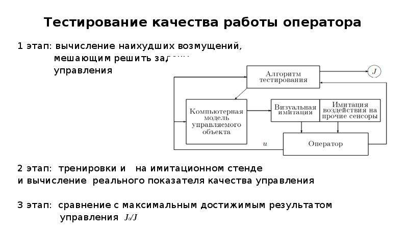 Какое изображение характерно для смешанной реальности