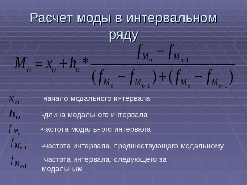 Решение моды и медианы