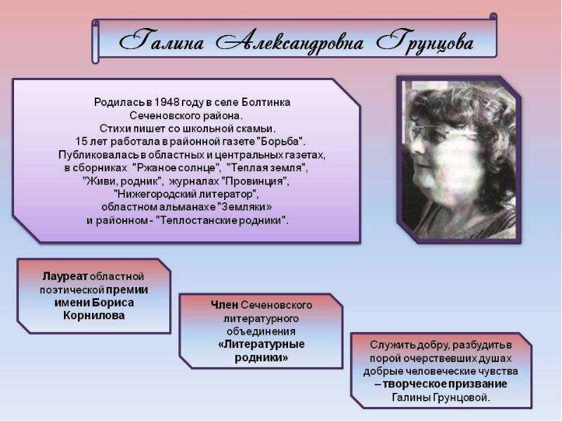 Проект на тему писатели родного края