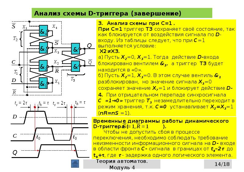 Триггерный переход на диаграмме состояний это