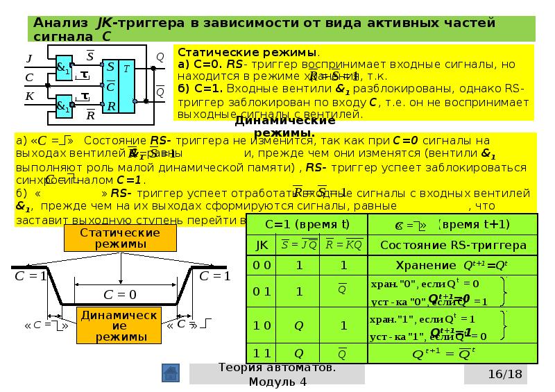 Триггерный переход на диаграмме состояний это