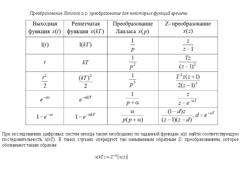 Найти функцию по изображению