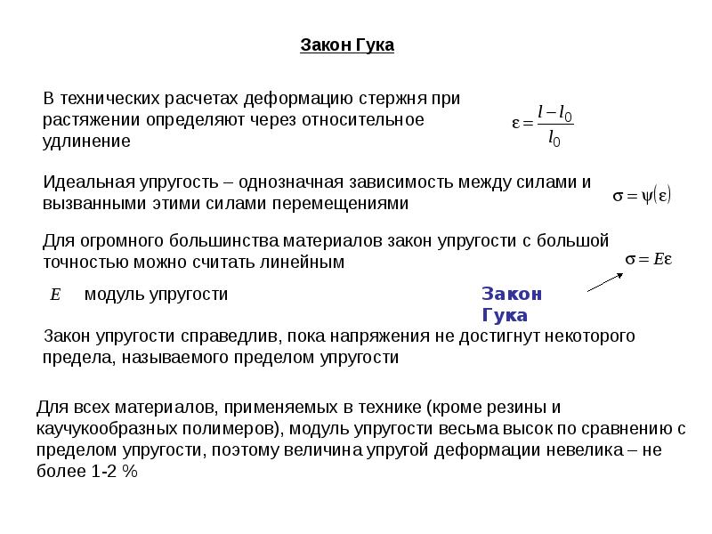 Величина предела прочности