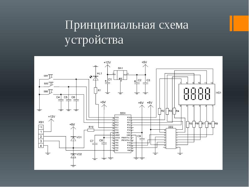 Устройство защищено