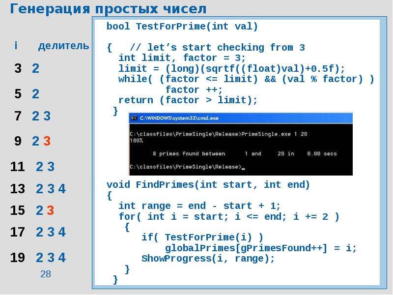 Int val. Генерация простых чисел. Алгоритмы генерации простых чисел. Генерирование простых чисел. Sqrtf.