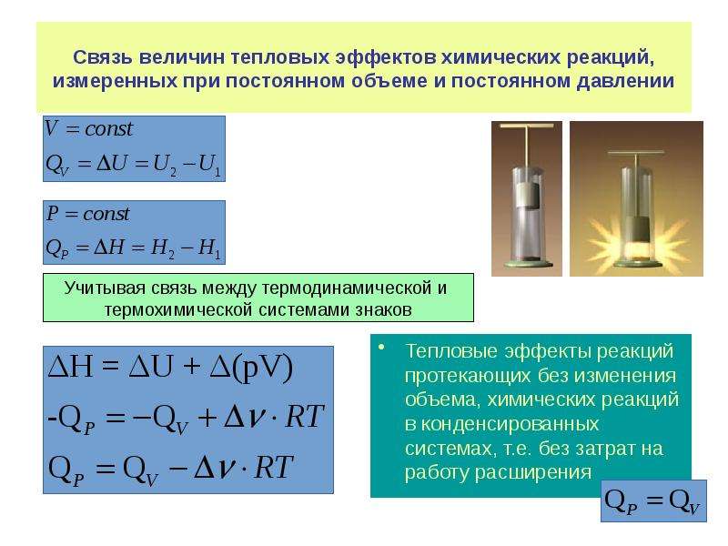 Термохимические реакции