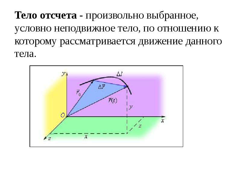 Выберем произвольно