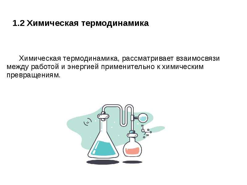 Термодинамическая химической реакции