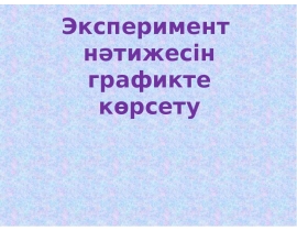 Графиктерді салу ерекшеліктері
