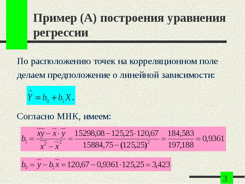 Параметры парного линейного уравнения регрессии