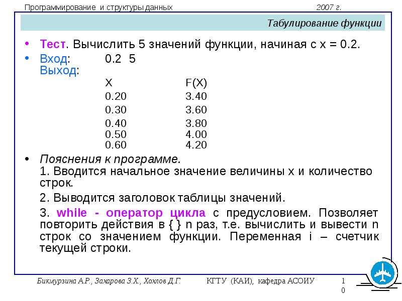 Табулирование функции это. Табулирование функции. Табулирование значений функции. Работа 1 табулирование функции статистическая обработка данных. Табулирование функции c#.