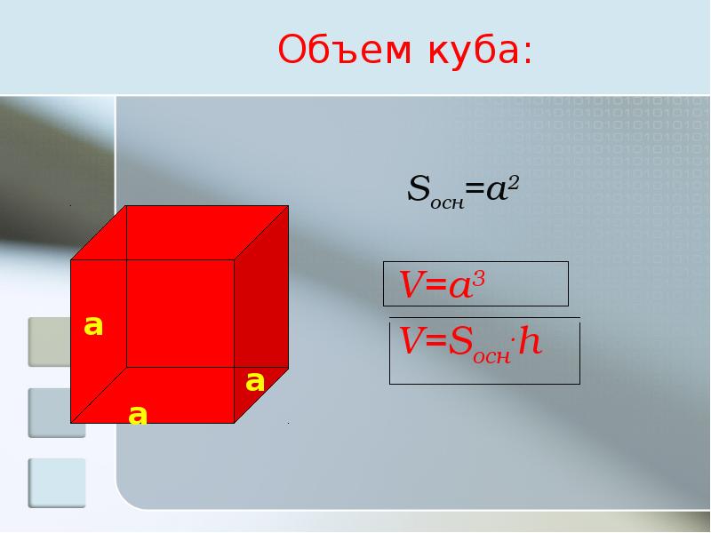 Формула куба 3 класс. Как найти объем Куба 5 класс. Sосн Куба. Куб Sосн. Объем Куба геометрия.