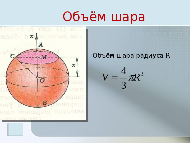 Объем шара радиуса