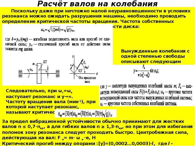 Расчет частоты