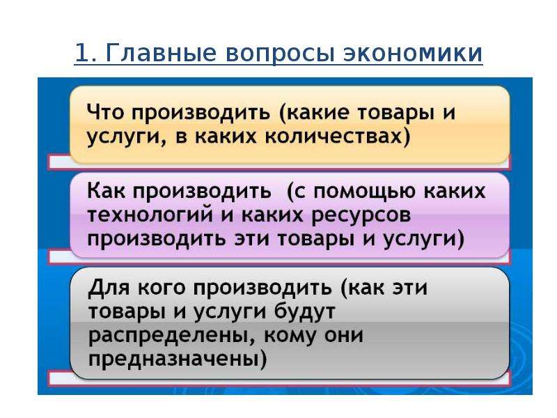 Что такое экономика 6 класс общество. Презентация на тему экономика. Экономика 7 класс. Экономика презентация 10 класс. 1. Что такое экономика? 2. Основные вопросы экономики?.