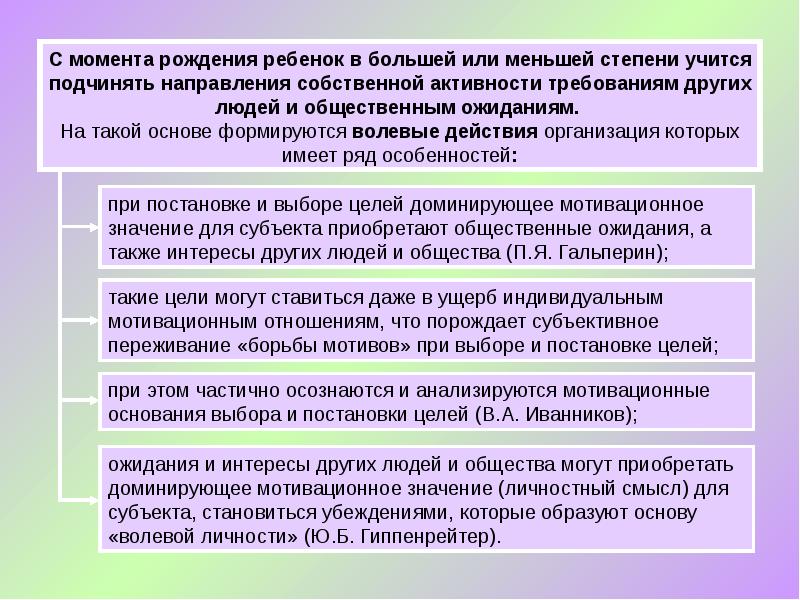 Культурно историческая и деятельностная психология