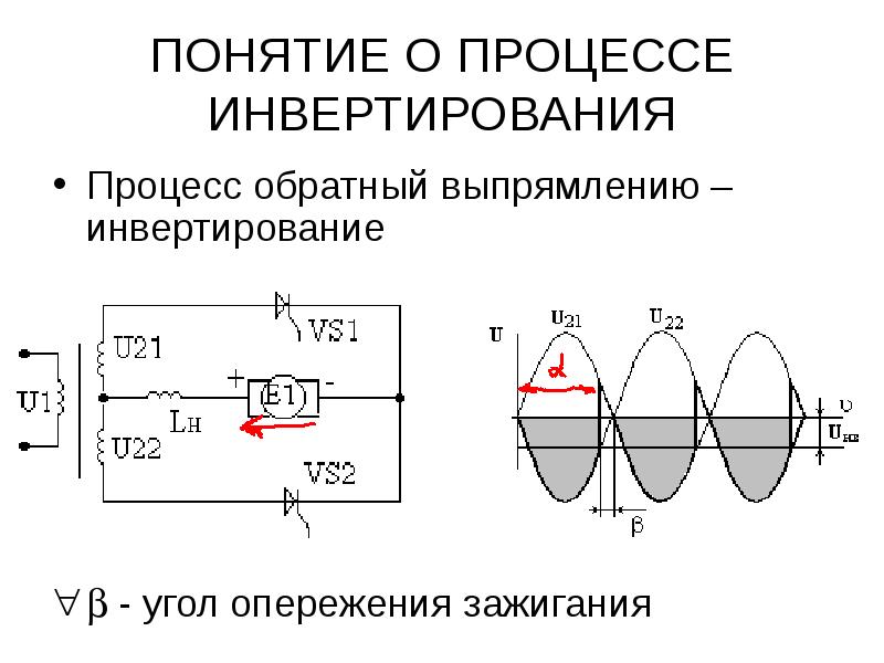 Инвертирование это. Инвертирование процесс преобразования. Угол регулирования. Угол инвертирования. Угол регулирования в режиме инвертирования.