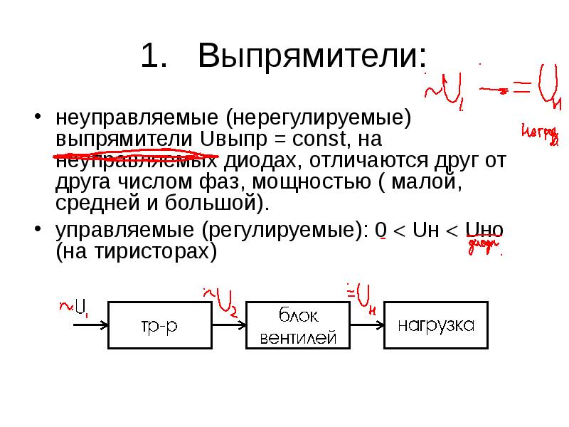 Назовите основные блоки входящие в структурную схему однофазного неуправляемого выпрямителя