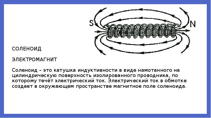 Катушка источник магнитного поля