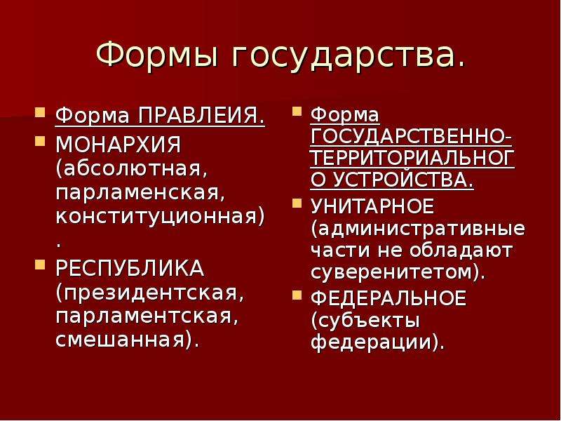 Абсолютные государства