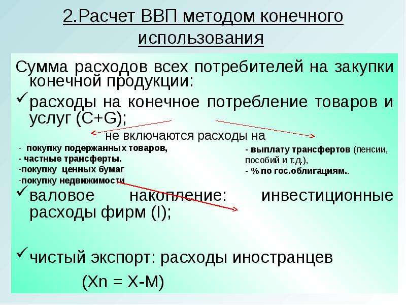 Конечного использования. ВВП производственным методом формула. Способы расчета ВВП. Методы расчета валового продукта.