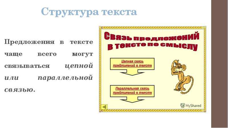 Строение текста презентация