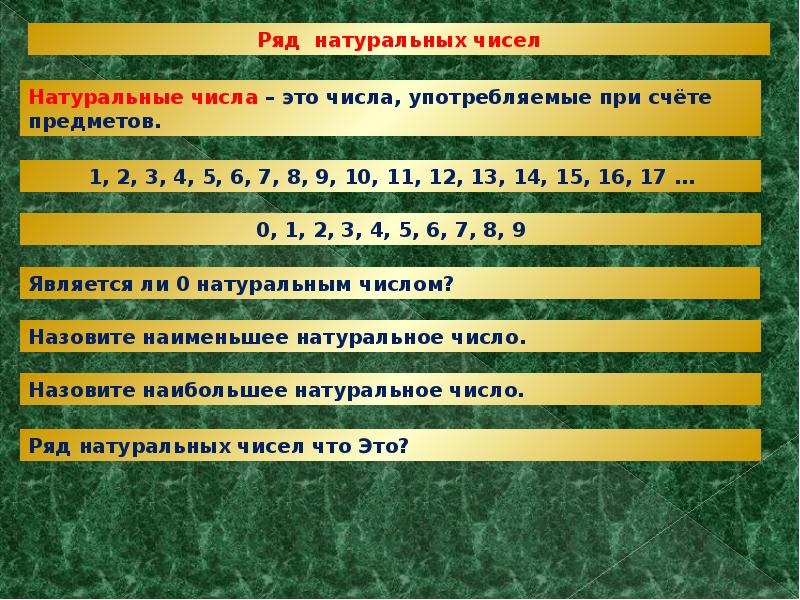 3 2 является натуральным числом. Натуральный ряд чисел. Натуральные числа натуральный ряд. Ряд натуральных чисел 5 класс. Таблица натурального ряда.