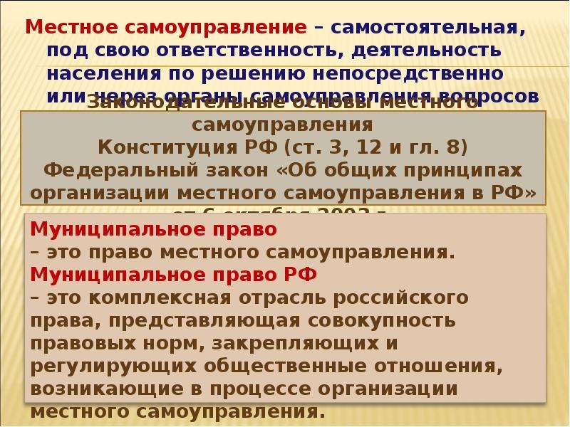 Вопросы самоуправления