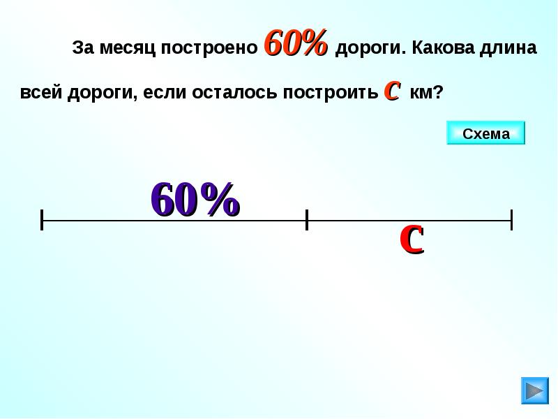 Какова продолжить