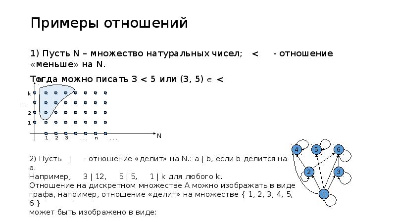 Отношение меньше