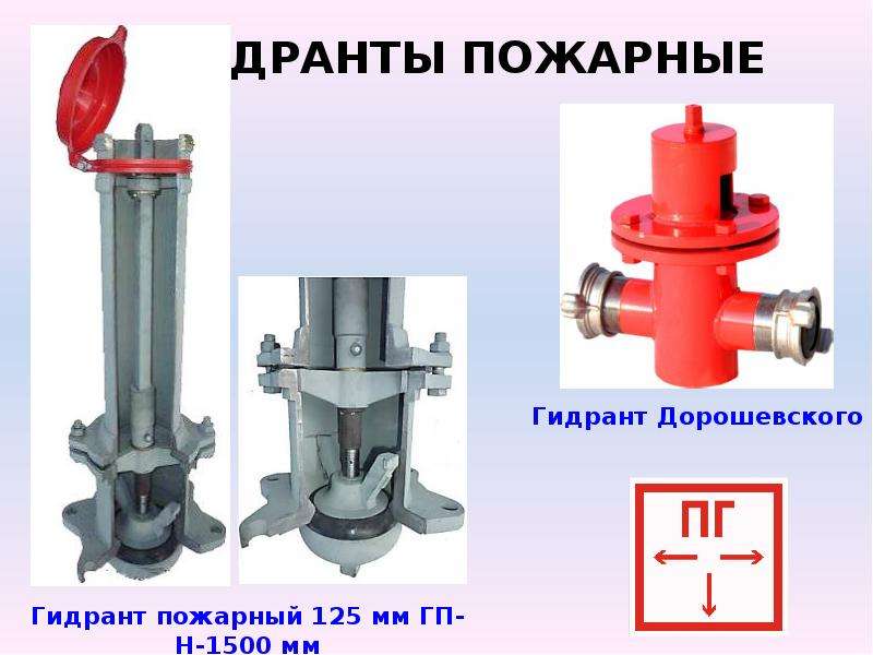 Пожарные гидранты относятся. Пожарный гидрант Дорошевского 380мм. Гидрант пожарный ГП-Н H 1500мм. Гидрант Дорошевского g3" (380мм, без ГМ-80). Пожарный гидрант 1500 мм чертеж.