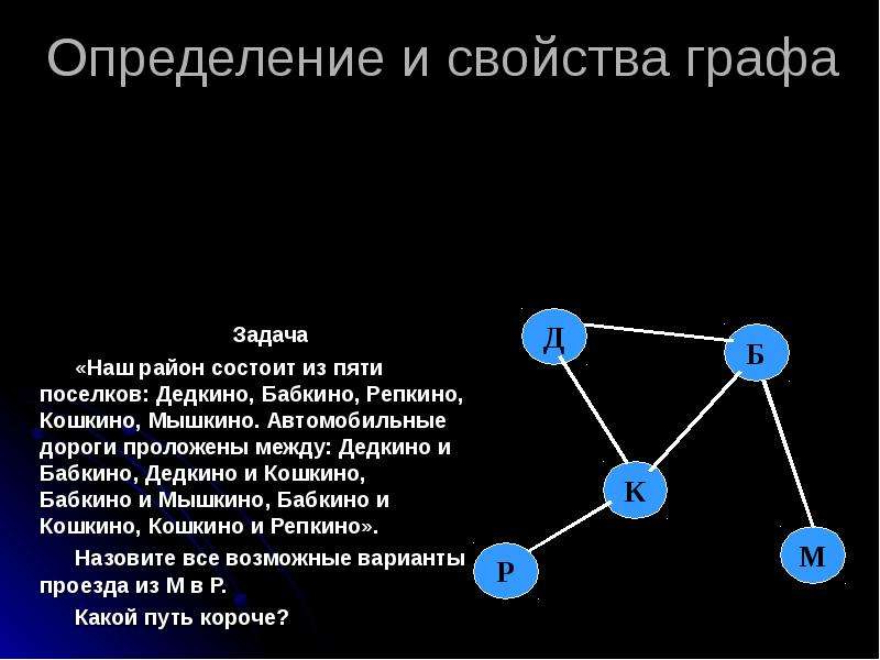 Задачи про графы