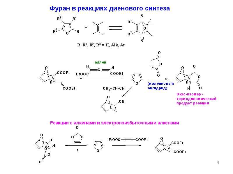 Синтез химическая реакция. Реакционная способность фурана тиофена и пиррола. Сульфирование фурана. Фуран химические свойства нитрирование. Бромирование фурана реакция.