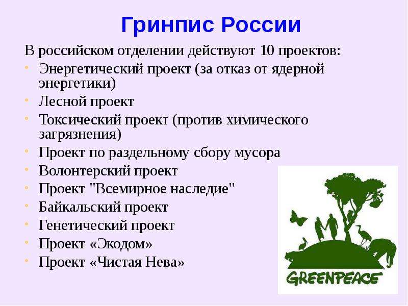 Гринпис России В российском отделении действуют 10 проектов: Энергетический проект (за отказ от ядер