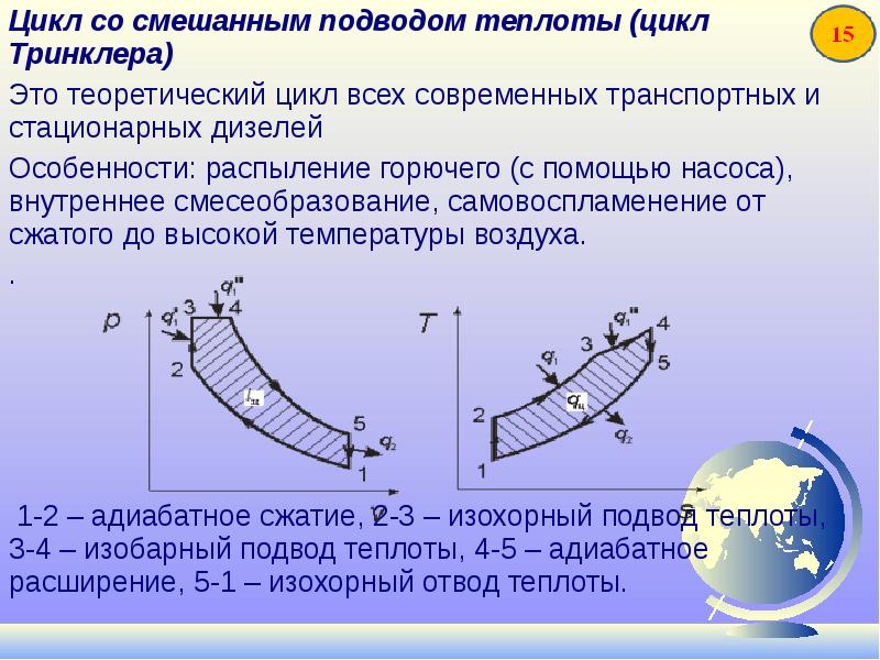 Цикл со смешанным подводом теплоты изображение циклов в диаграммах