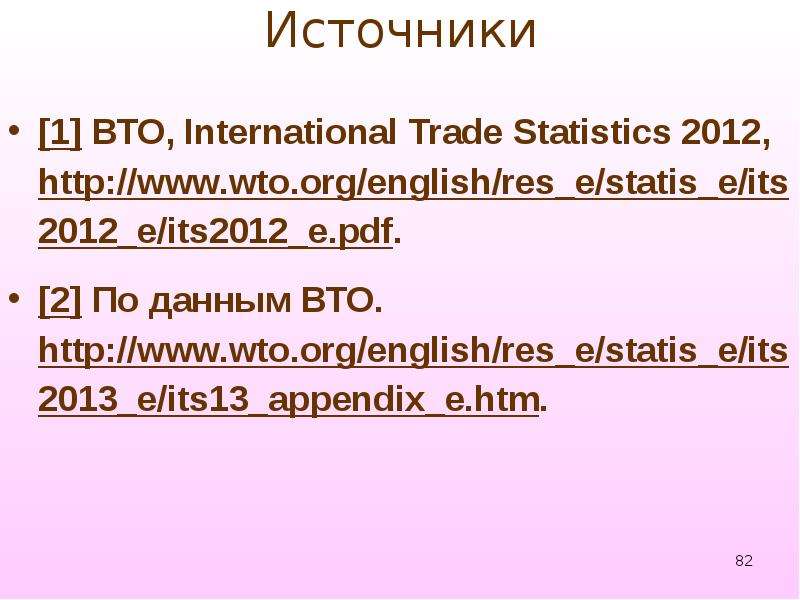 Источники [1] ВТО, International Trade Statistics 2012, [2] По данным ВТО.